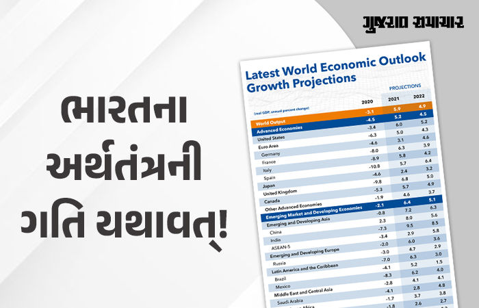 ટ્રમ્પના ટેરિફની અસર છતાં ભારતનું અર્થતંત્ર, ભારતની GDPને લઈને IMFએ આપી ખુશખબર