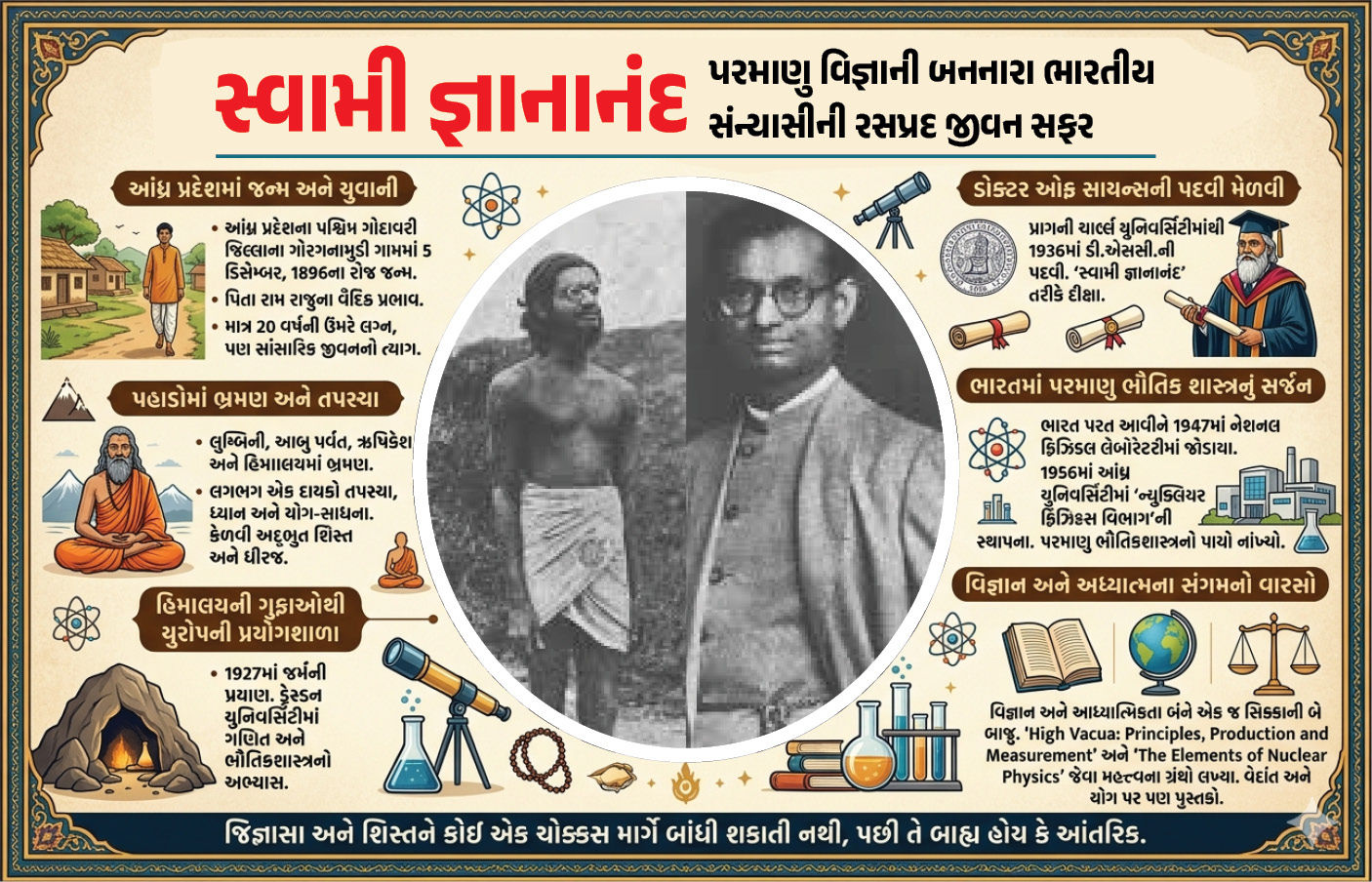 હિમાલય અને આબુમાં યોગીથી ન્યુક્લિયર સાયન્ટિસ્ટ સુધી... જાણો સ્વામી જ્ઞાનાનંદનું રોમાંચક જીવન