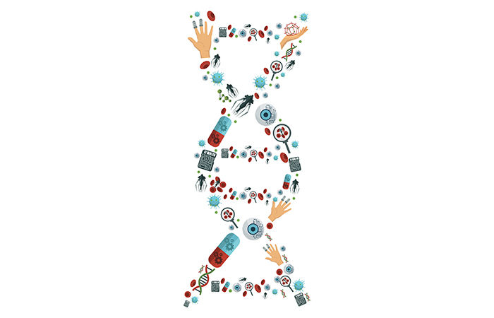 જન્માક્ષર અને DNA                          .