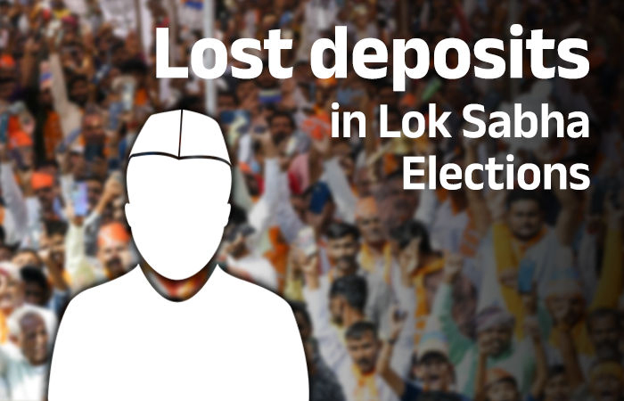 2,478 candidates lose deposits in 10 years in Lok Sabha elections in Gujarat