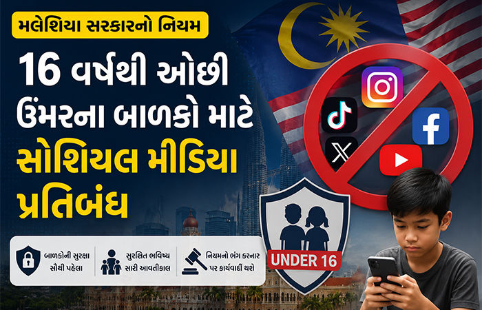 હવે 16 વર્ષથી ઓછી ઉંમરના બાળકો સોશિયલ મીડિયાનો ઉપયોગ કરશે તો ખેર નહીં, મલેશિયામાં કડક નિયમો લાગુ