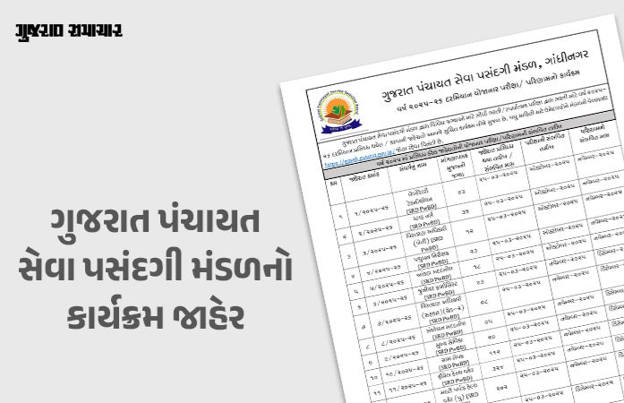ગુજરાત પંચાયત સેવા પસંદગી મંડળ દ્વારા SRD PwBD વર્ગોની પરીક્ષા અને પરિણામોની તારીખો જાહેર