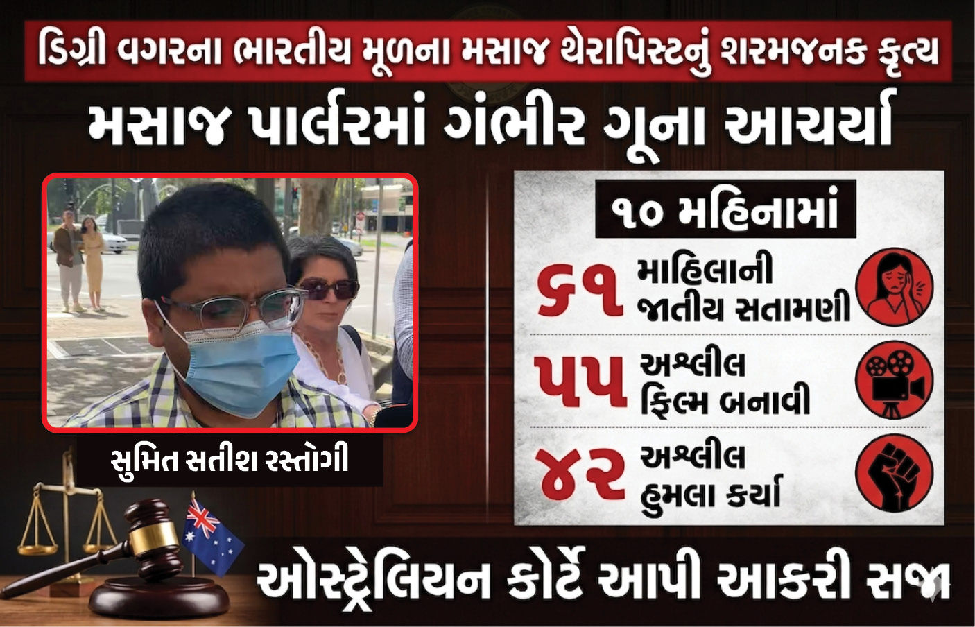 ભારતીય મસાજ થેરાપિસ્ટનું શરમજનક કૃત્ય, મસાજ પાર્લરમાં 61 મહિલાને બનાવી શિકાર, ઓસી. કોર્ટે ફટકારી આકરી સજા