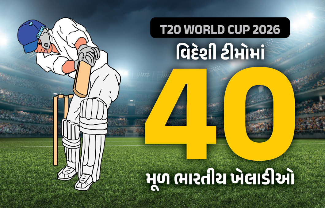અમેરિકાનો કેપ્ટન ગુજરાતી, ટી20 વર્લ્ડકપમાં વિદેશી ટીમોમાં કુલ 40 ખેલાડી મૂળ ભારતીય! જુઓ લિસ્ટ