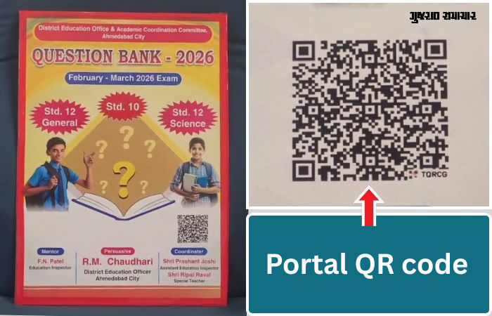 Gujarat education dept release digital question bank, model paper to ease board exam preparation  ​