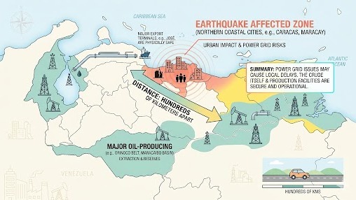 Venezuela Earthquake Crisis: Why India’s Crude Oil Supply Remains Safe