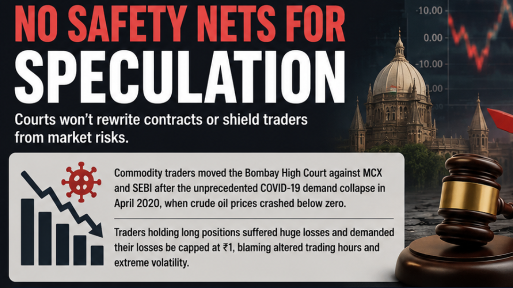 Bombay HC Puts Onus of Losses on Traders, Not Regulator