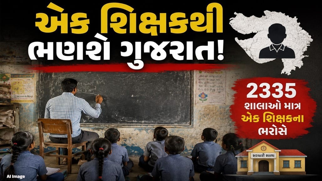 ગુજરાતની 2335 સરકારી શાળાઓ એક શિક્ષક પર નિર્ભર