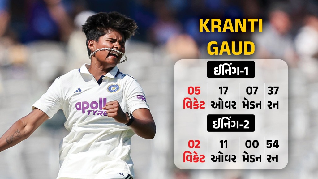 India Women Vs England Women5.jpg
