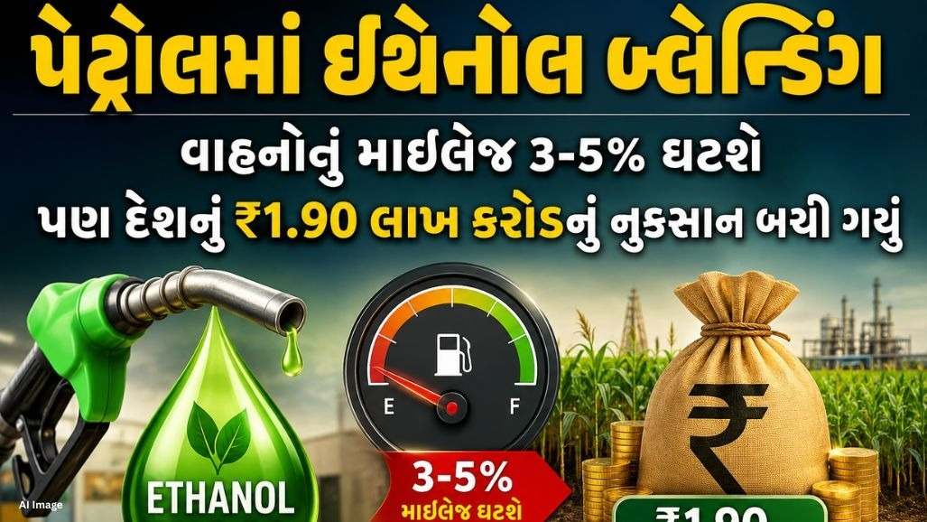 Explainer: E20 ફ્યુઅલ મુદ્દે સરકારનો બચાવ, ₹1 લાખ કરોડનું રોકાણ દાવ પર, જાણો વાહનોનું માઇલેજ ઘટવા છતાં કેમ જરૂરી છે ઇથેનોલ