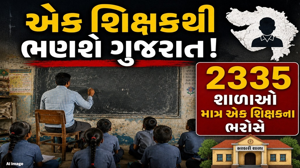 ગુજરાતમાં 2335 સરકારી શાળાના વિદ્યાર્થીઓ એક જ 'ગુરુ'ના ભરોસે, 201 સ્કૂલોની તાળાબંધી