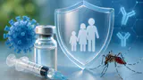 Explainer: Now A Vaccine for Dengue Protection, What It Means For You Explainer: Now A Vaccine for Dengue Protection, What It Means For You