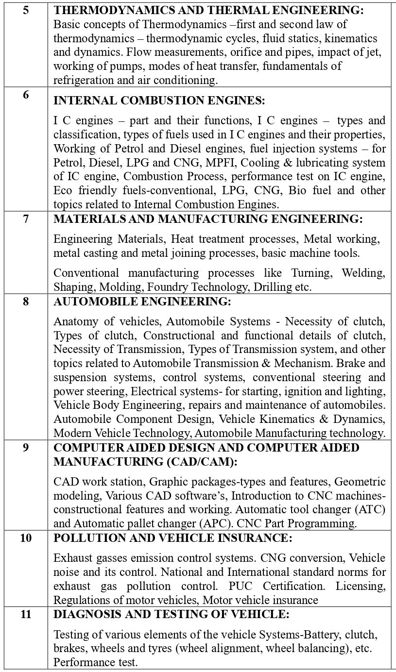 Wireless-Motor-Transport-Written-Exam-Date