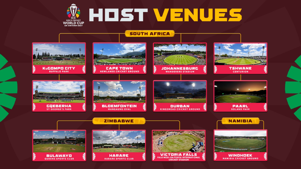 ICC Reveals 12 Venues for 2027 ODI World Cup Across Three African Nations