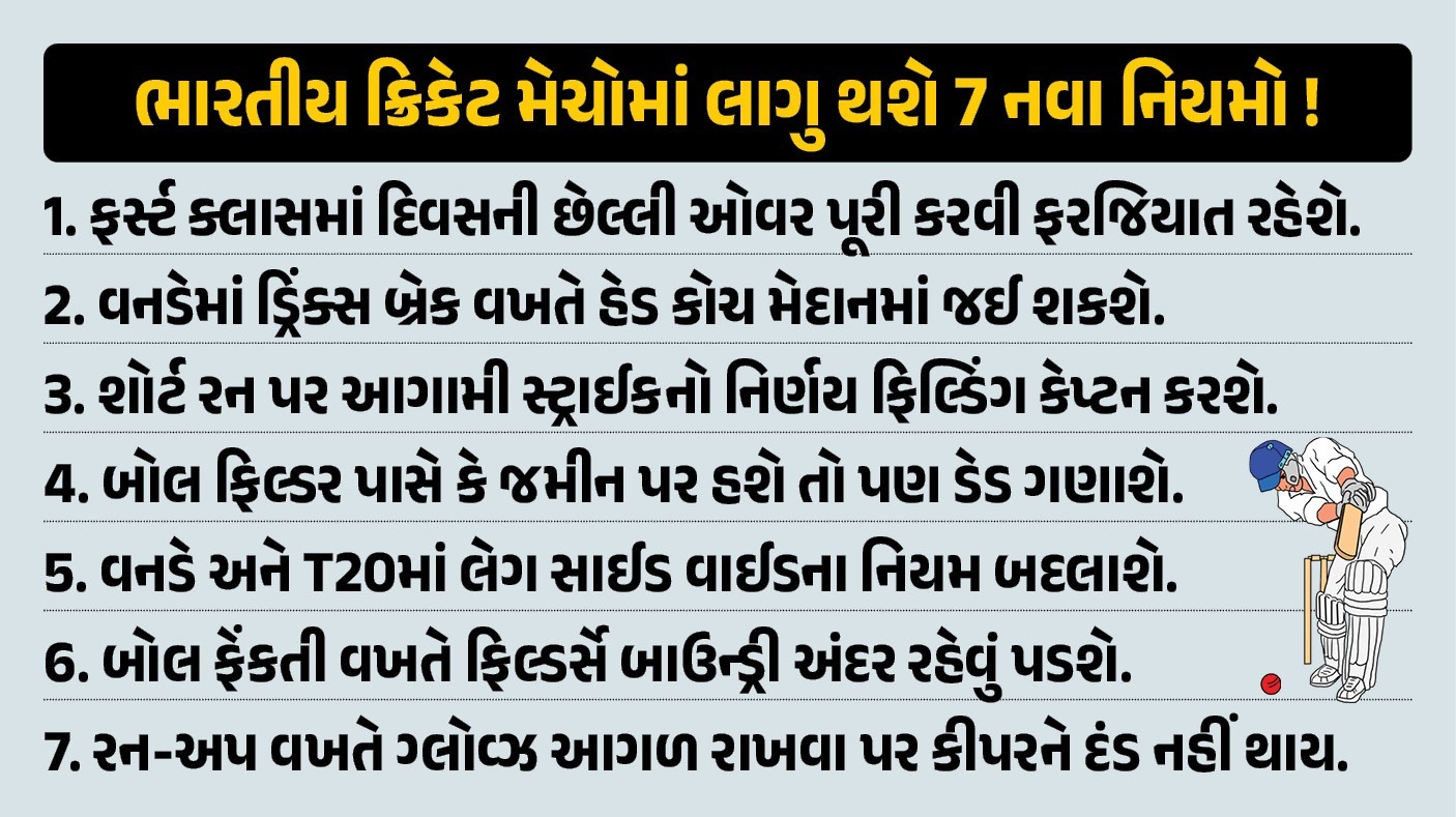 ભારતીય ક્રિકેટ મેચોમાં લાગુ થશે 7 નવા નિયમો ! 1