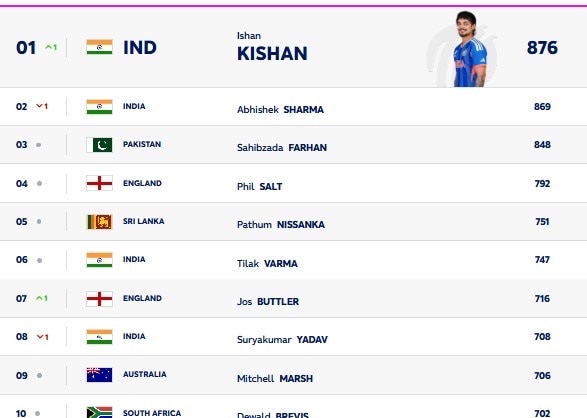 ishan.jpeg