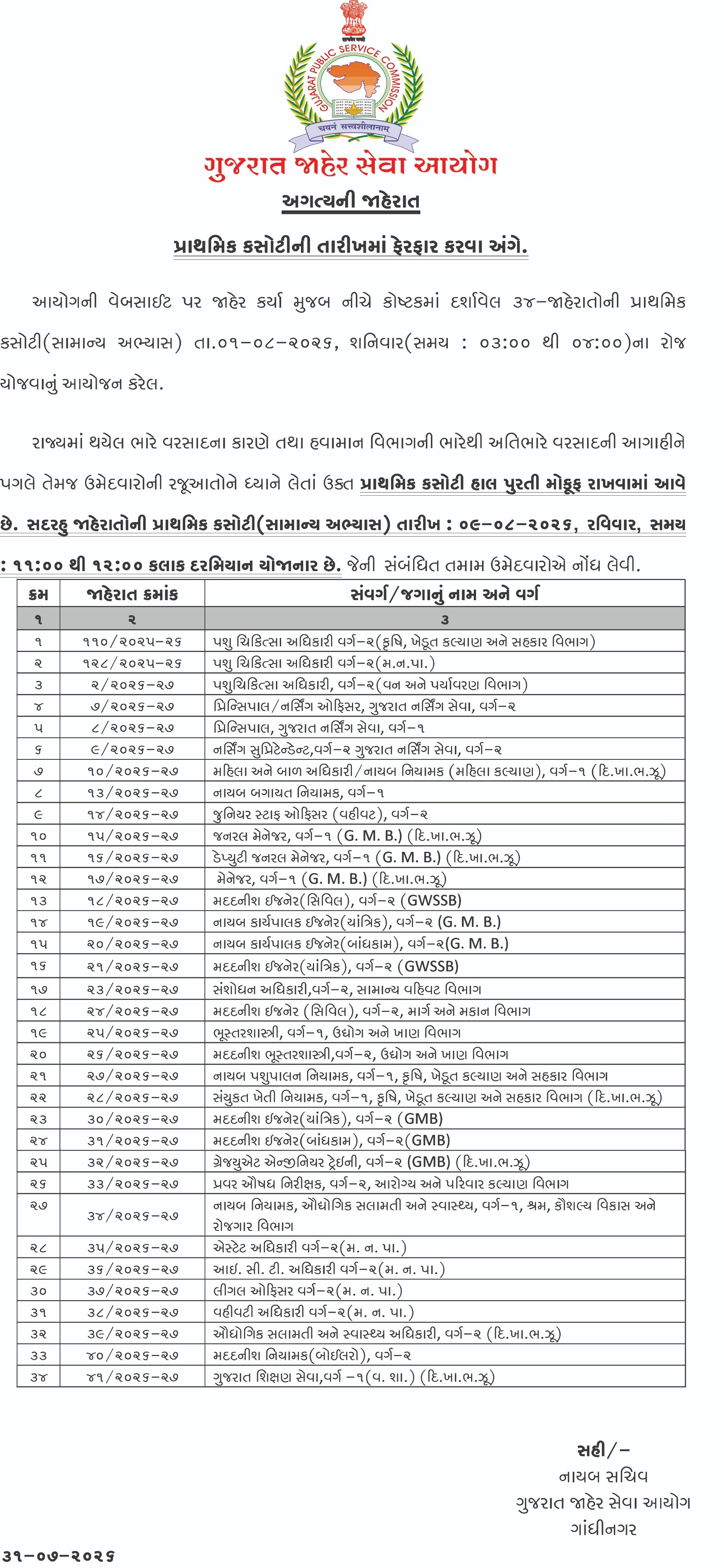ભારે વરસાદની આગાહીના પગલે GPSCની 1 ઓગસ્ટની પરીક્ષાઓ મોકૂફ, હવે 9 ઓગસ્ટે યોજાશે