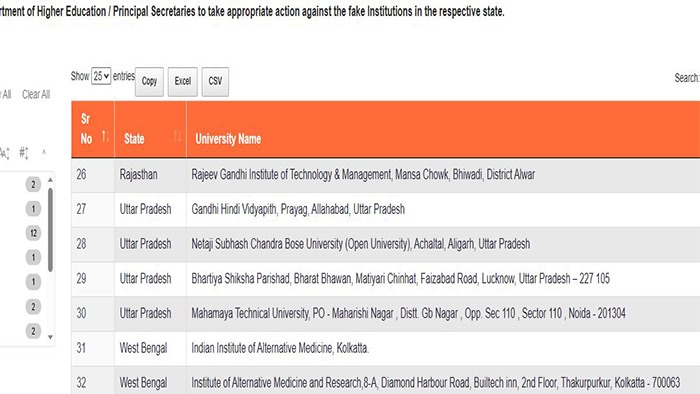 FAKE UNI LIST 3 IMG NEW.jpg