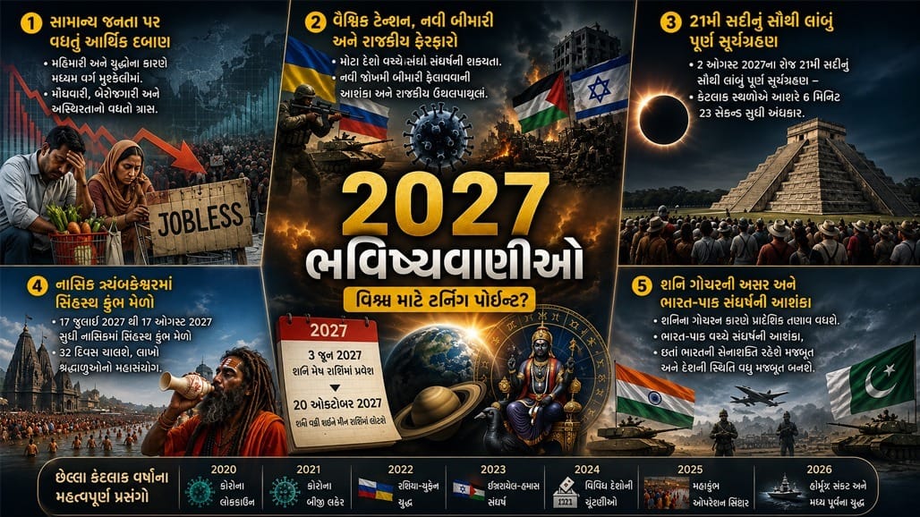 2027 માટે 5 ભવિષ્યવાણીઓ: 2026 કરતાં પણ ભયાવહ સ્થિતિની આશંકા!