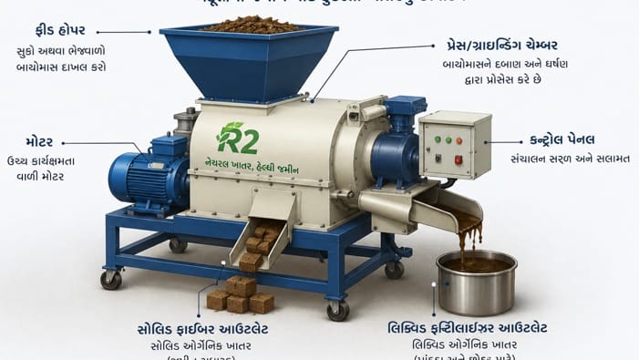 છાણમાંથી ફાઈબર અને લિક્વિડ ફર્ટિલાઈઝર બનાવતું મશીન તૈયાર કર્યું