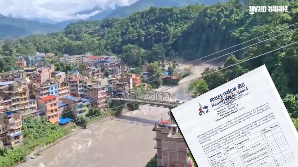 Nepal Flood: નેપાળ પૂરમાં 105 ભારતીયો સહિત 291 વિદેશી નાગરિકો ગુમ, ઈમરજન્સી સેવાઓ માટે હેલ્પલાઇન નંબર જાહેર