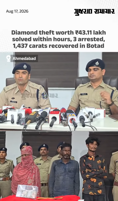Diamond theft worth ₹43.11 lakh solved within hours, 3 arrested, 1,437 carats recovered in Botad