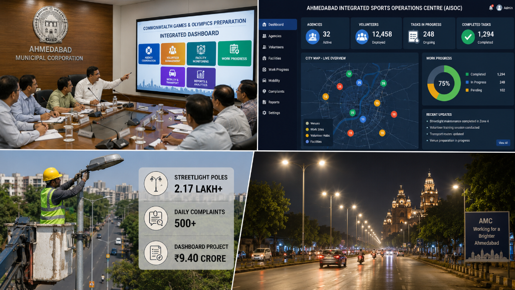 Ahmedabad Civic Body Approves ₹9.40 Crore Dashboard For Commonwealth Games Coordination