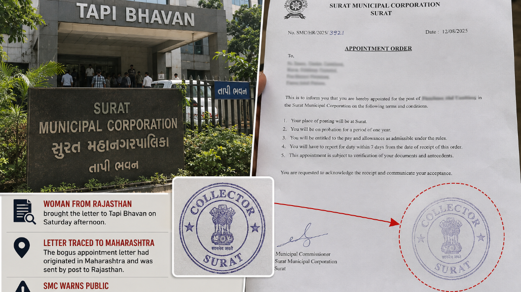 Bogus SMC Appointment Letter With Collector’s Stamp Exposed in Surat