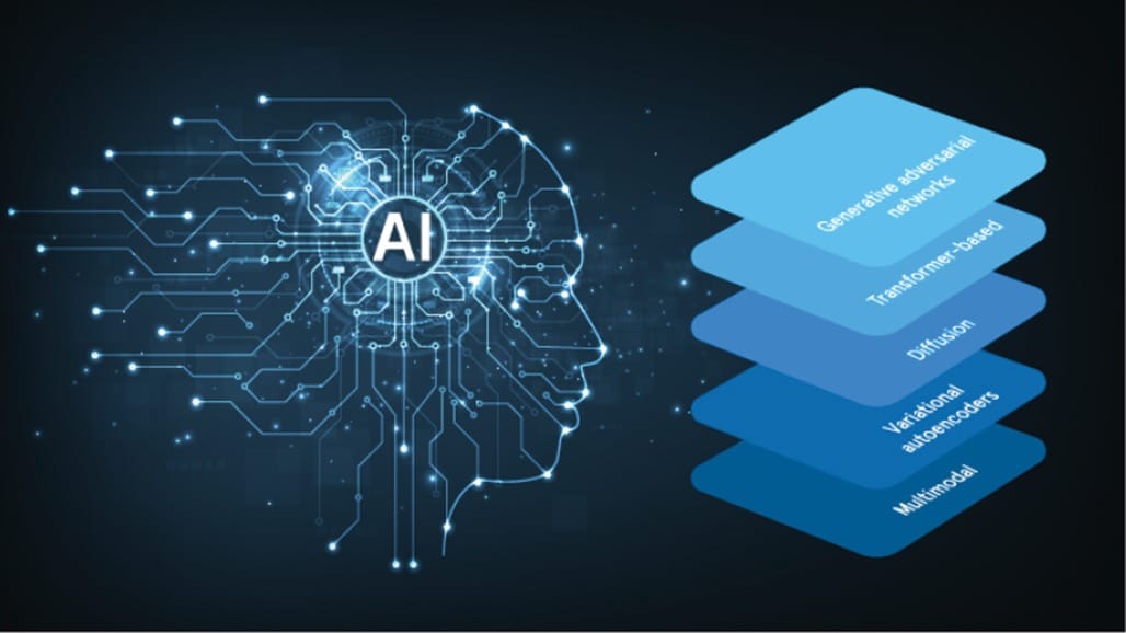 AI ચેટબોટ્સ માટે નવાં, વધુ શક્તિશાળી મોડેલ્સ ઉપલબ્ધ