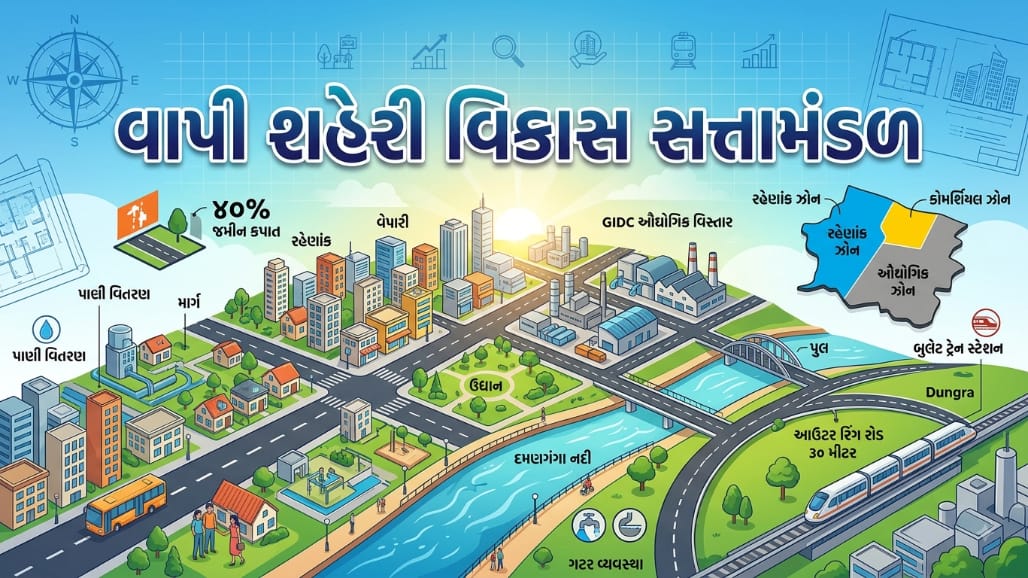વાપી VUDA બેઠકમાં 40% જમીન કપાત સામે વિરોધ