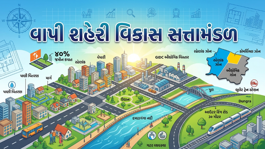 વાપી VUDAની બેઠકમાં 40% જમીન કપાતનો મુદ્દો ગાજ્યો, ડેવલોપમેન્ટ પ્લાનને ઝોન મુજબ તૈયાર કરવા રજૂઆત
