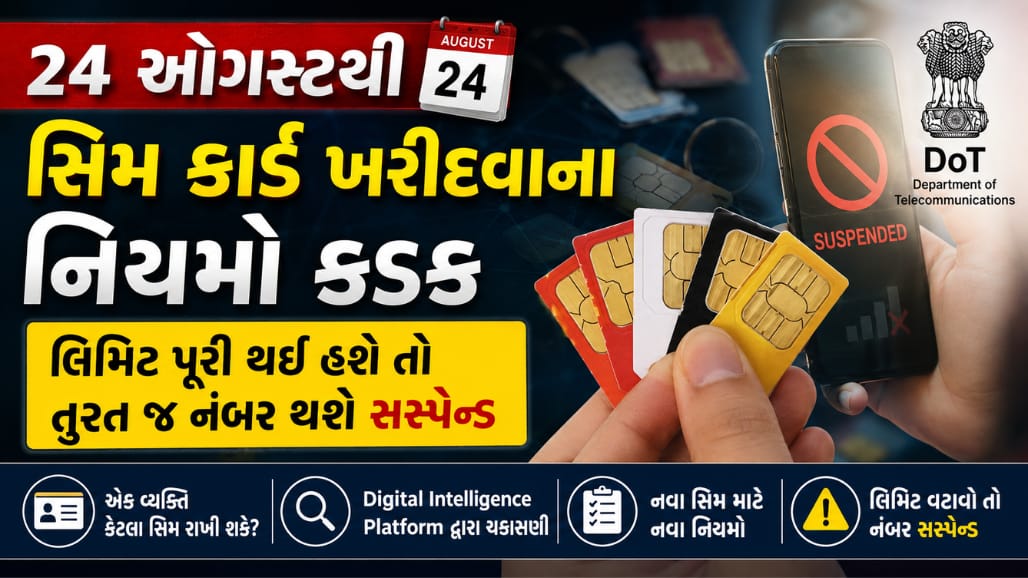 સિમ કાર્ડ ખરીદવાના નિયમોમાં ફેરફાર