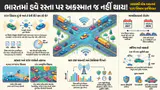 Explainer: હવે વાહનો રસ્તામાં એકબીજા સાથે ‘વાતચીત’ કરીને અકસ્માત નિવારશે! જાણો શું છે માર્ગ સુરક્ષાની V2V ટૅક્નોલૉજી Explainer: હવે વાહનો રસ્તામાં એકબીજા સાથે ‘વાતચીત’ કરીને અકસ્માત નિવારશે! જાણો શું છે માર્ગ સુરક્ષાની V2V ટૅક્નોલૉજી