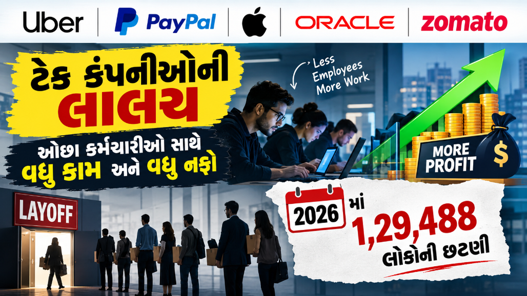 ટેક જગતમાં છટણીનો ઘાતક દોર: AIની એન્ટ્રી અને 10 જ દિવસમાં 6,300થી વધુ લોકો બેરોજગાર