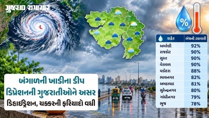 ગુજરાતમાં ભેજનું પ્રમાણ વધતા શરીરમાંથી પાણી ઘટવાની ફરિયાદોમાં વધારો