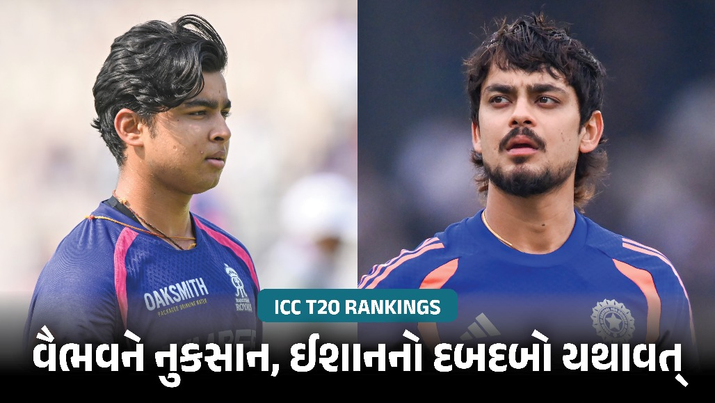 ICC ટી20 રેન્કિંગમાં વૈભવ સૂર્યવંશીને નુકસાન, ઈશાન કિશનનો દબદબો યથાવત્, જાણો કયા નંબરે પહોંચ્યા