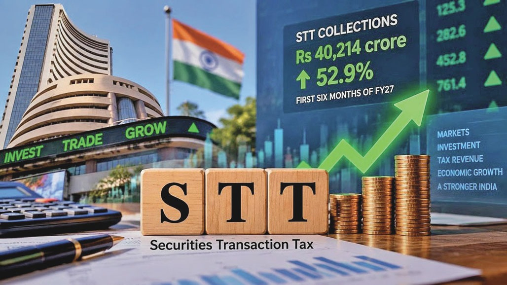 STTની આવક ૫૩% વધીને રૂ.૪૦,૨૧૪ કરોડ