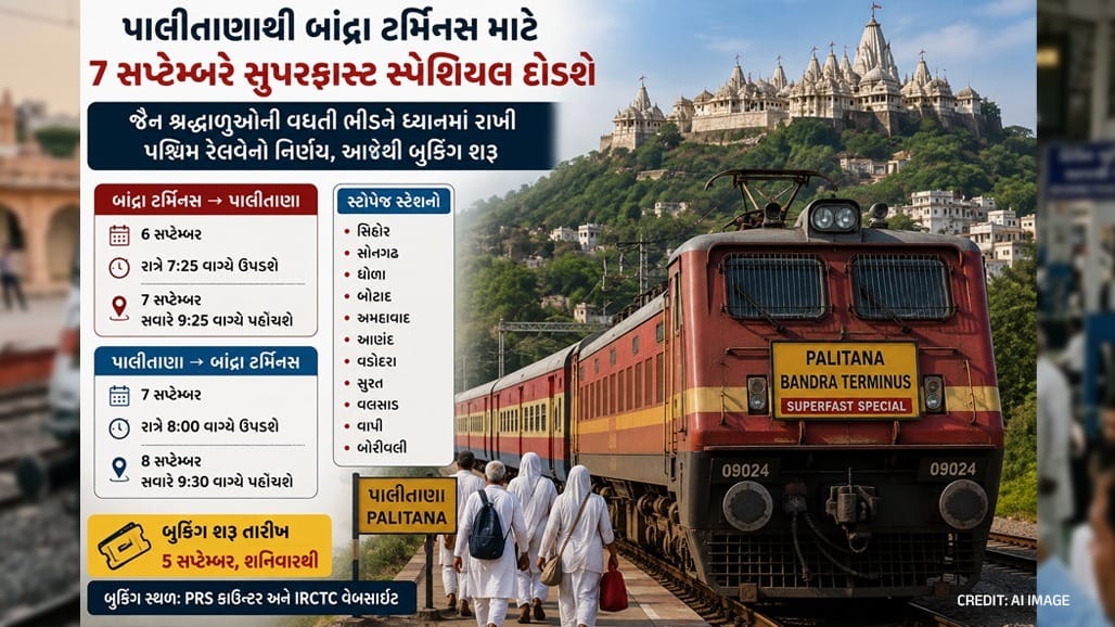 પાલીતાણા-બાંદ્રા વચ્ચે 7 સપ્ટેમ્બરે સુપરફાસ્ટ સ્પેશિયલ ટ્રેન