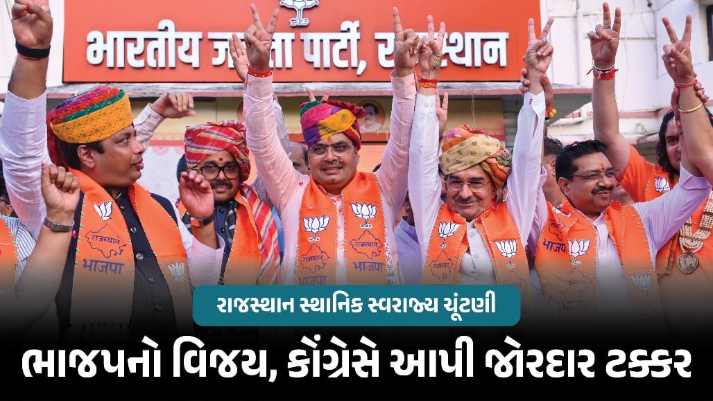 રાજસ્થાન સ્થાનિક સ્વરાજ્ય ચૂંટણીમાં ભાજપનો દબદબો