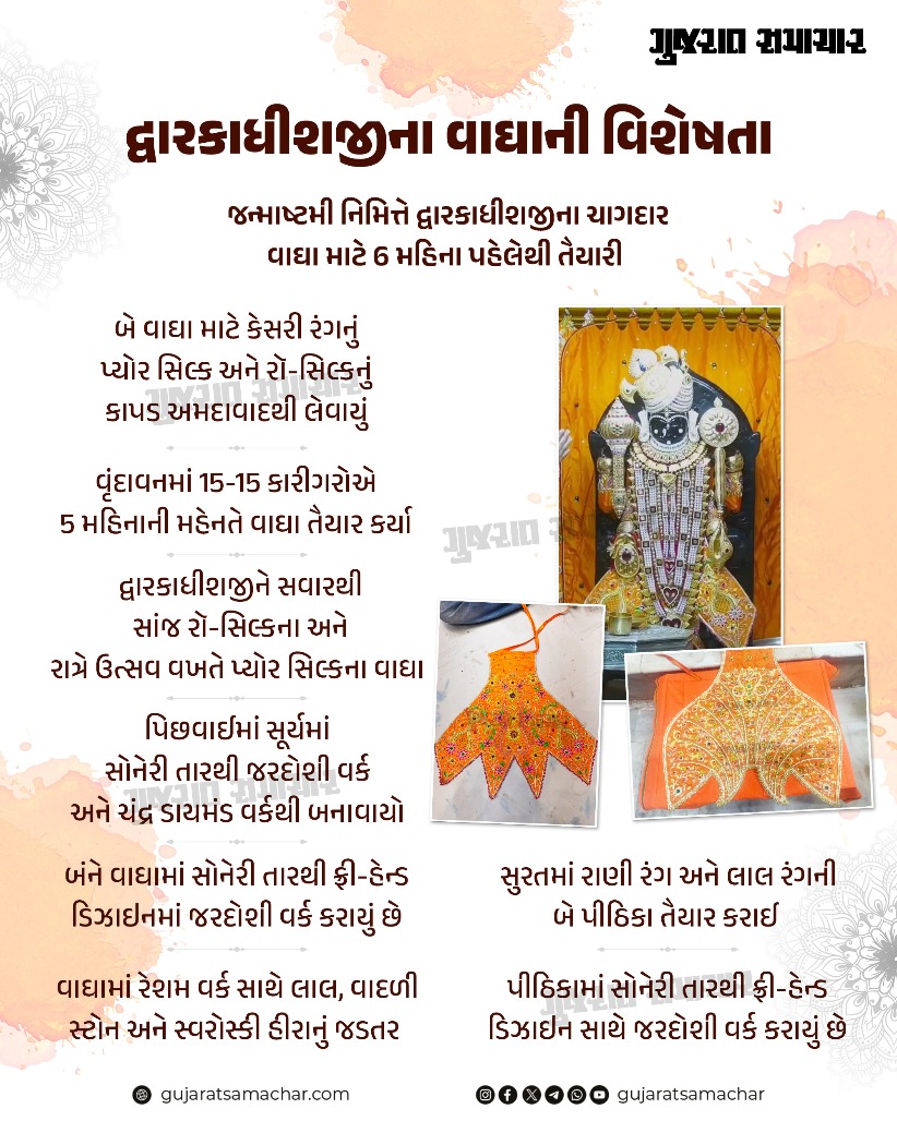 janmastami 01 New Final.jpg