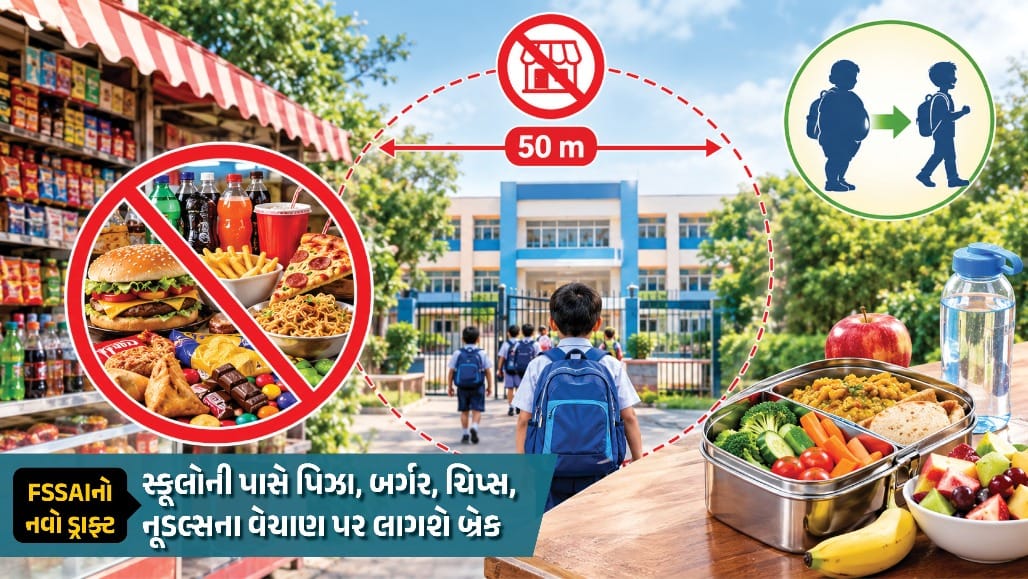 શાળાની આસપાસ જંક ફૂડ વેચાણ પર FSSAIનો નવો નિયમ