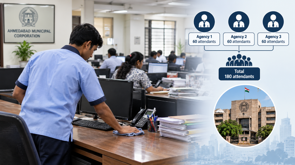 Ahmedabad Municipal Corporation Bypasses Tenders to Award ₹5 Crore Office Attendant Contracts