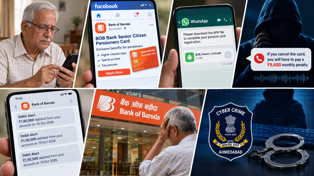 Ahmedabad: Retired Railway Inspector, 79, Loses ₹5 Lakh After Clicking Fake BoB Pension Card Ad