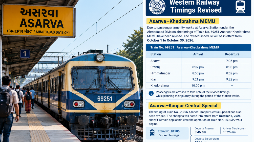 Asarwa–Khedbrahma MEMU Timings Revised From October 1 Amid Station Works